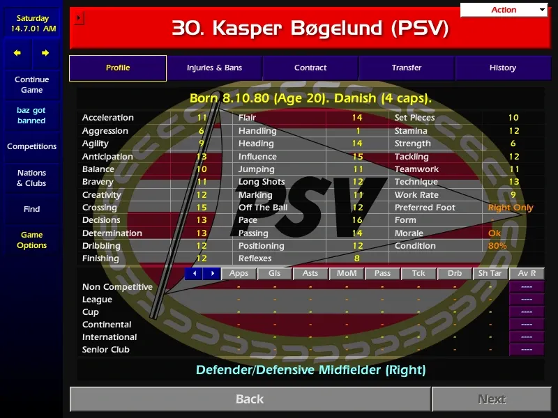 Original Championship Manager 01/02 in-game profile screenshot of Kasper Bøgelund (PSV)